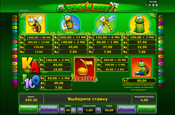 Игровой автомат Bugs'n Bees - регулярные выигрыши в казино GMSlots