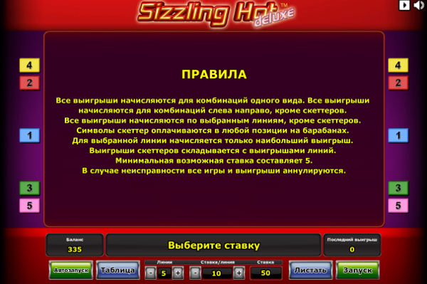 Игровой автомат Sizzling Hot Deluxe - большие шансы на выигрыш в Вулкан казино